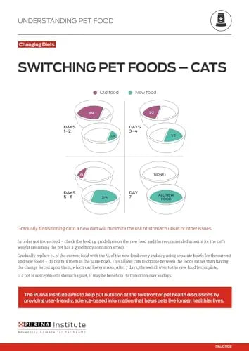 Purina ONE Grain Free Wet Cat Food Variety Pack - Beef, Chicken Purina ONE