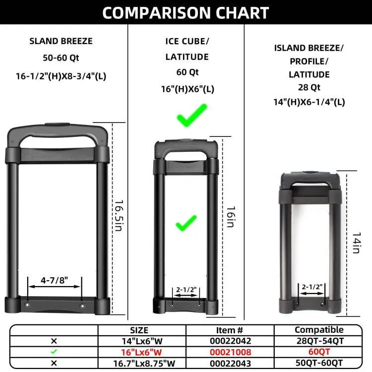 HQAPR Telescoping Handle for Ice Cube and Latitude 60 Qt Roller Cooler, Replacement Igloo Cooler 60 Qt Telescopic Handle, Igloo Cooler Replacement Parts Kit HQAPR