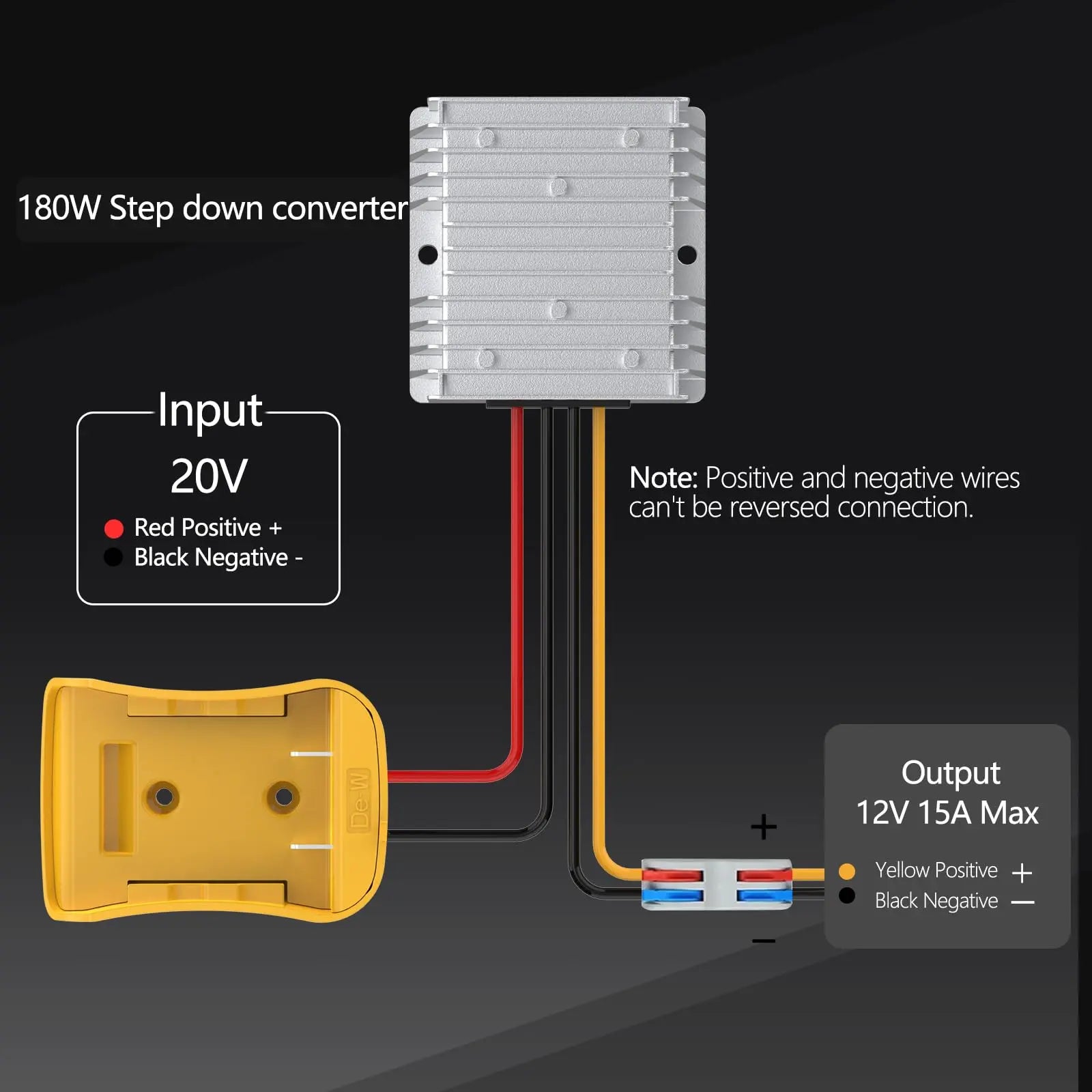 20V to 12V Step Down Power Inverter Aadpter for DeWalt 20V Batteries, DC 20V to DC 12V 15A 180W DeWalt Power Wheel Converter, Buck Boost Voltage Regulator with Low Voltage Protection (No Battery) Zltoolpart