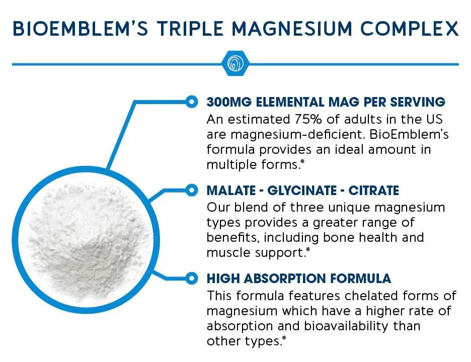 bioEmblem Triple Magnesium Complex - 300mg High Absorption BioEmblem