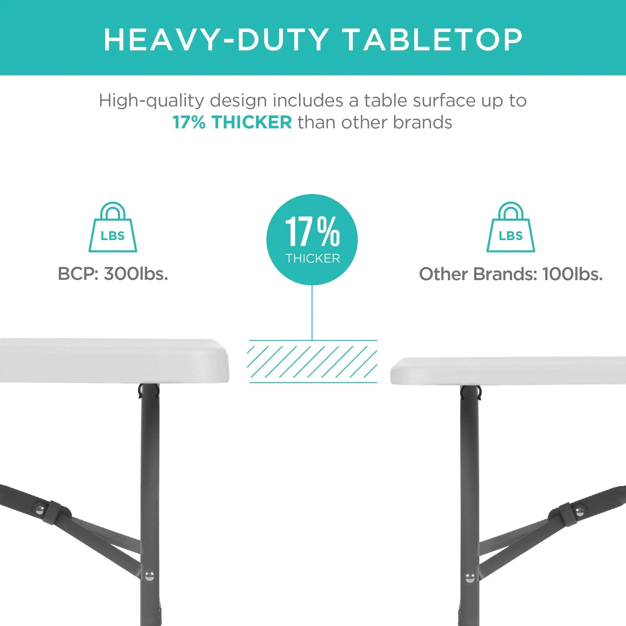 4ft Heavy-Duty Folding Table - Portable & Durable Best Choice Products