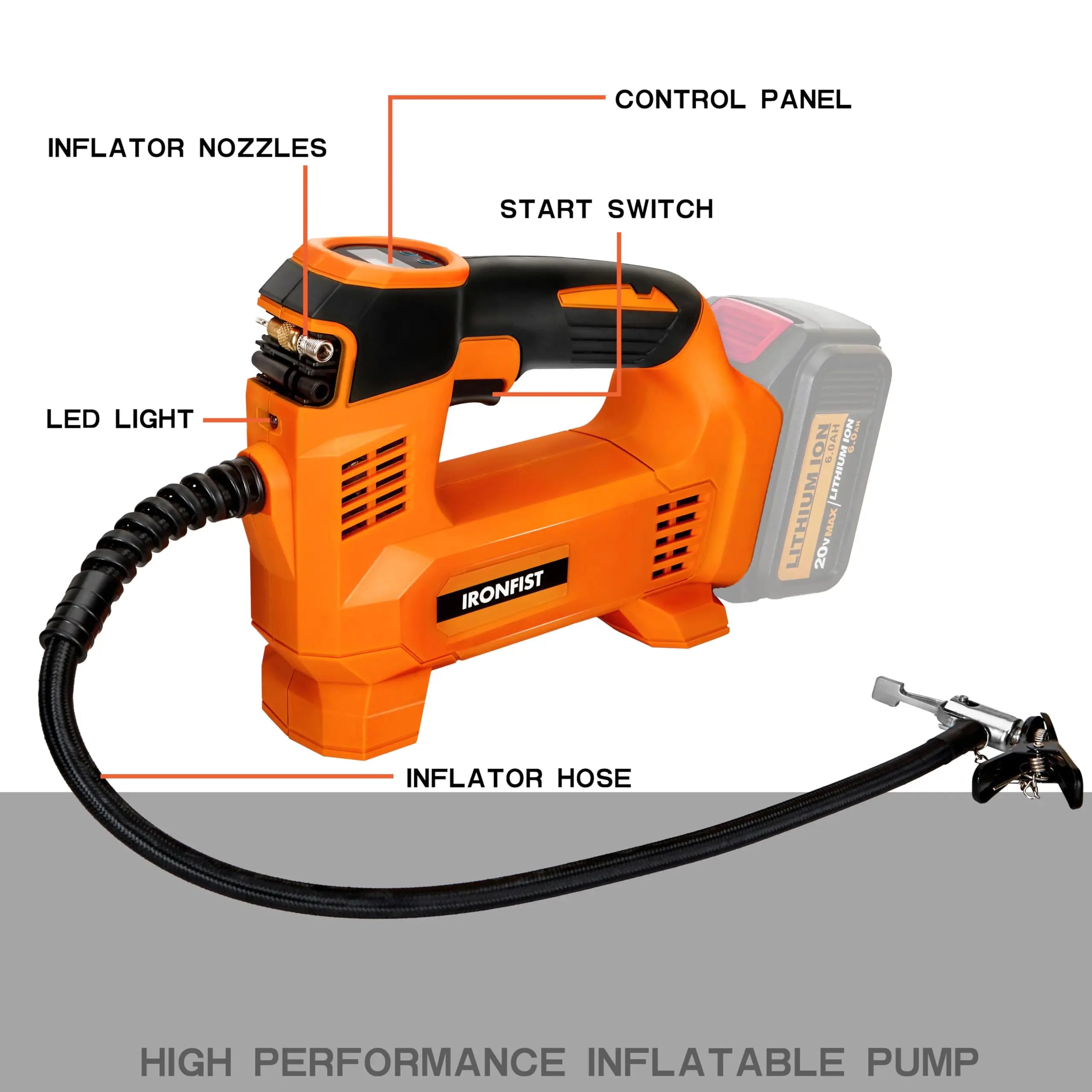 IRONFIST DEWALT Battery Portable Tire Inflator - 20V Air Compressor IRONFIST