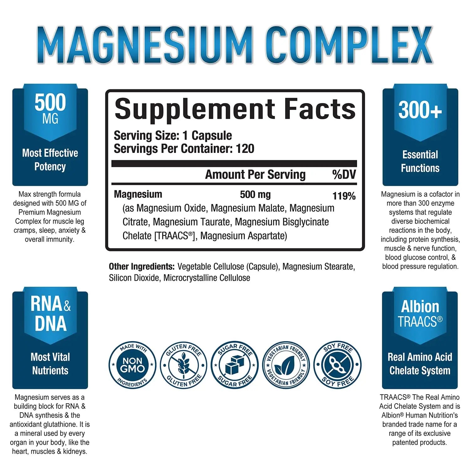 Magnesium Complex 500mg - Sleep & Muscle Support - 120 Caps Purely Optimal