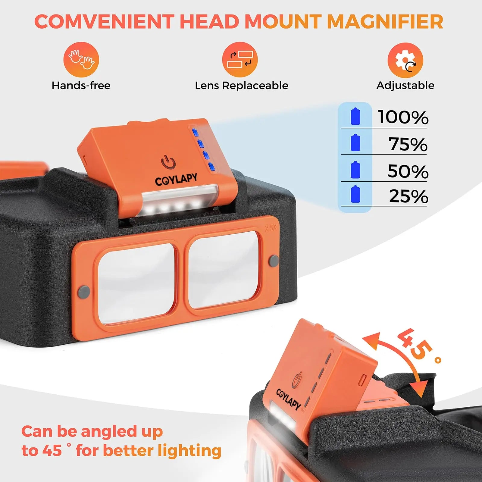 Rechargeable Headband Magnifier with LED Light – 1.5X to 3.5X COYLAPY