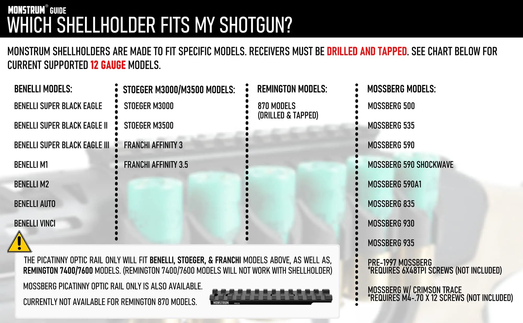 Monstrum Shell Holder for Mossberg 500/590 | 12 Gauge Monstrum