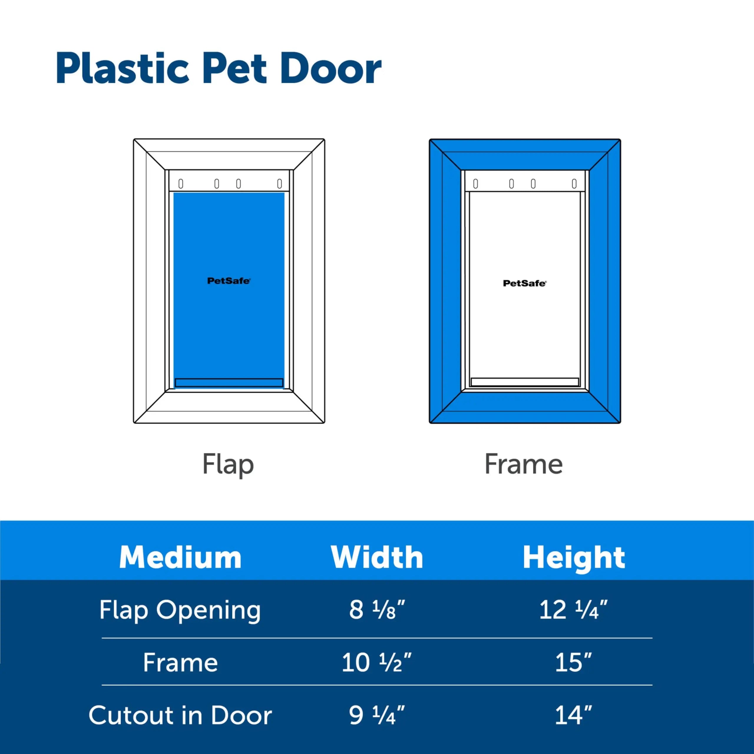 etSafe Never Rust Medium Pet Door - Easy Install & Secure Access PetSafe