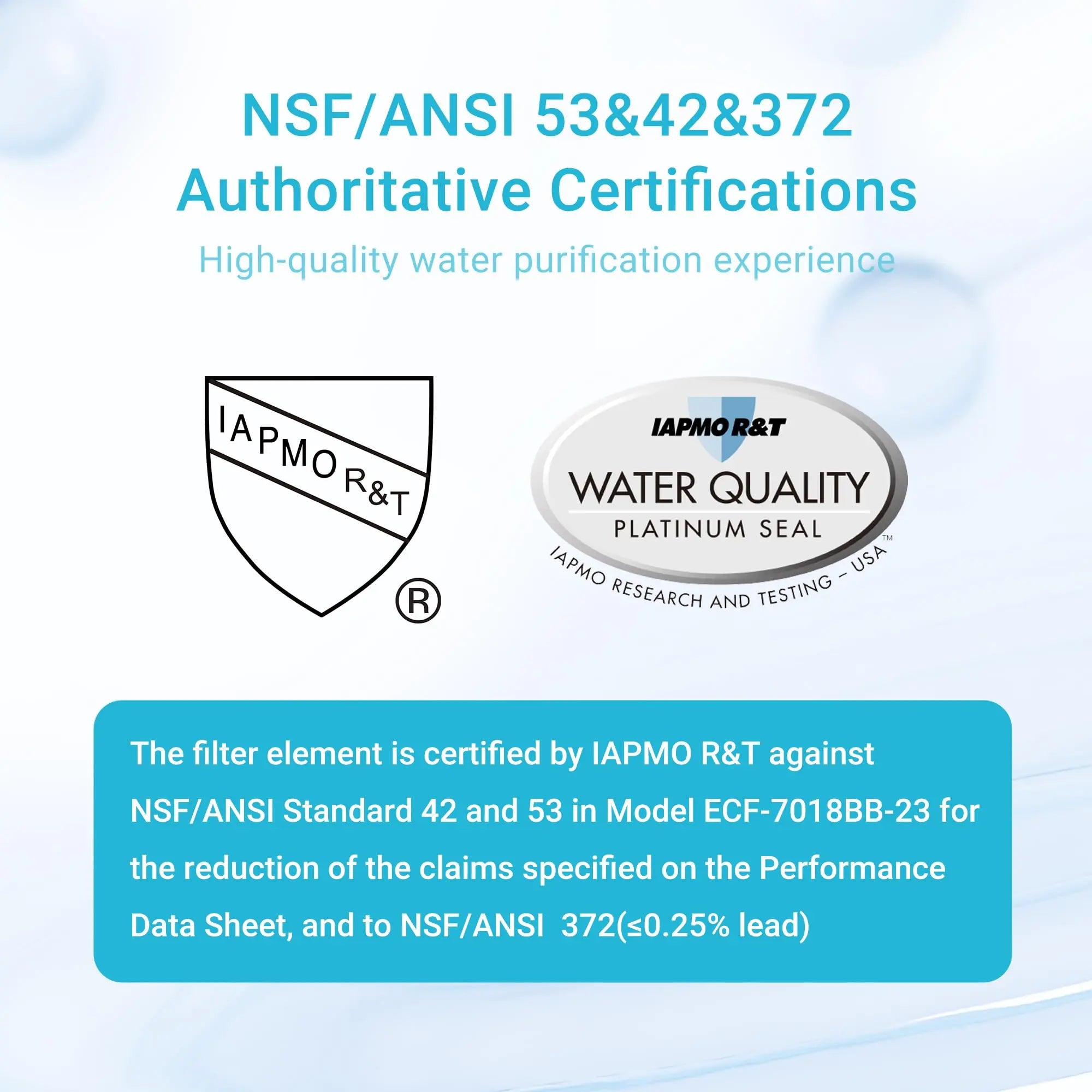 AQUA CREST NSF/ANSI Certified Replacement Water Filters - 2 Pack for Zero Water Pitchers AQUA CREST