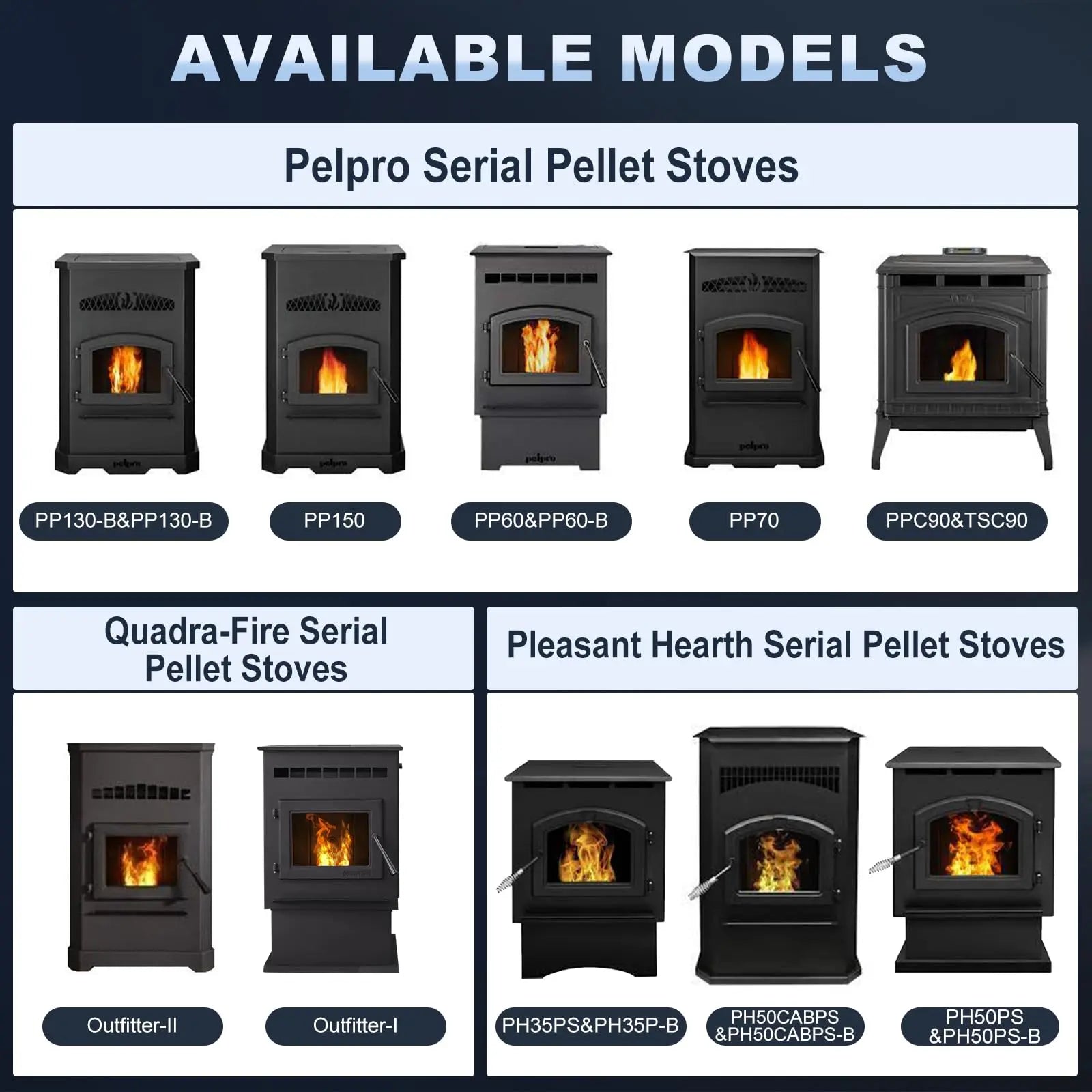 Firepot Replacement for Pelpro & Pleasant Hearth Pellet Stoves Protalwell