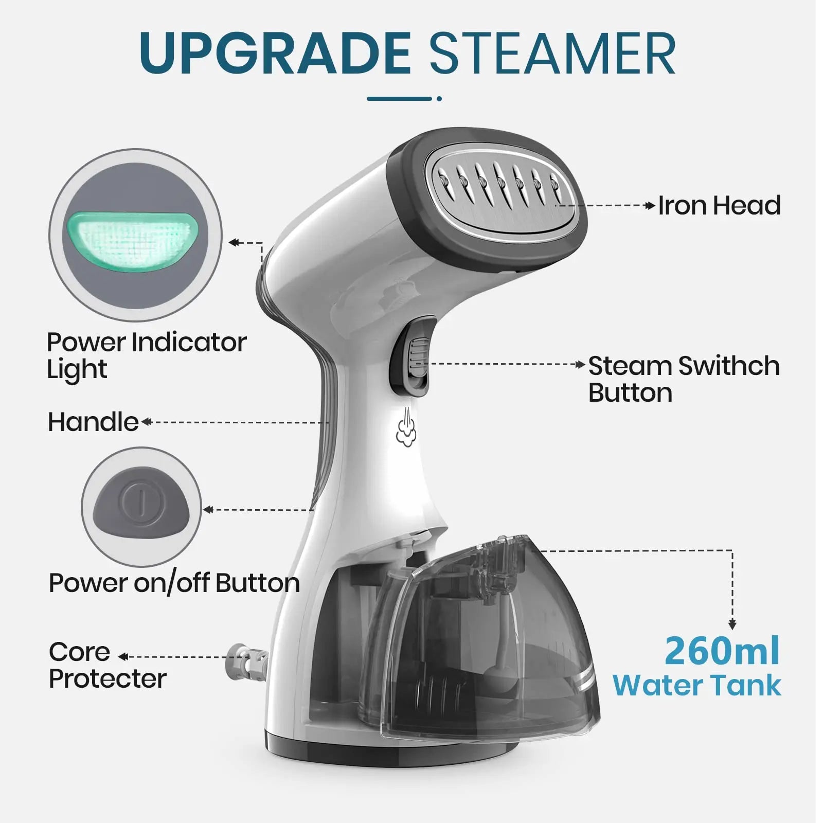 Steamer for Clothes, Kolohoso 1500W Fast Heat Up Handheld Garment Steamer Kolohoso