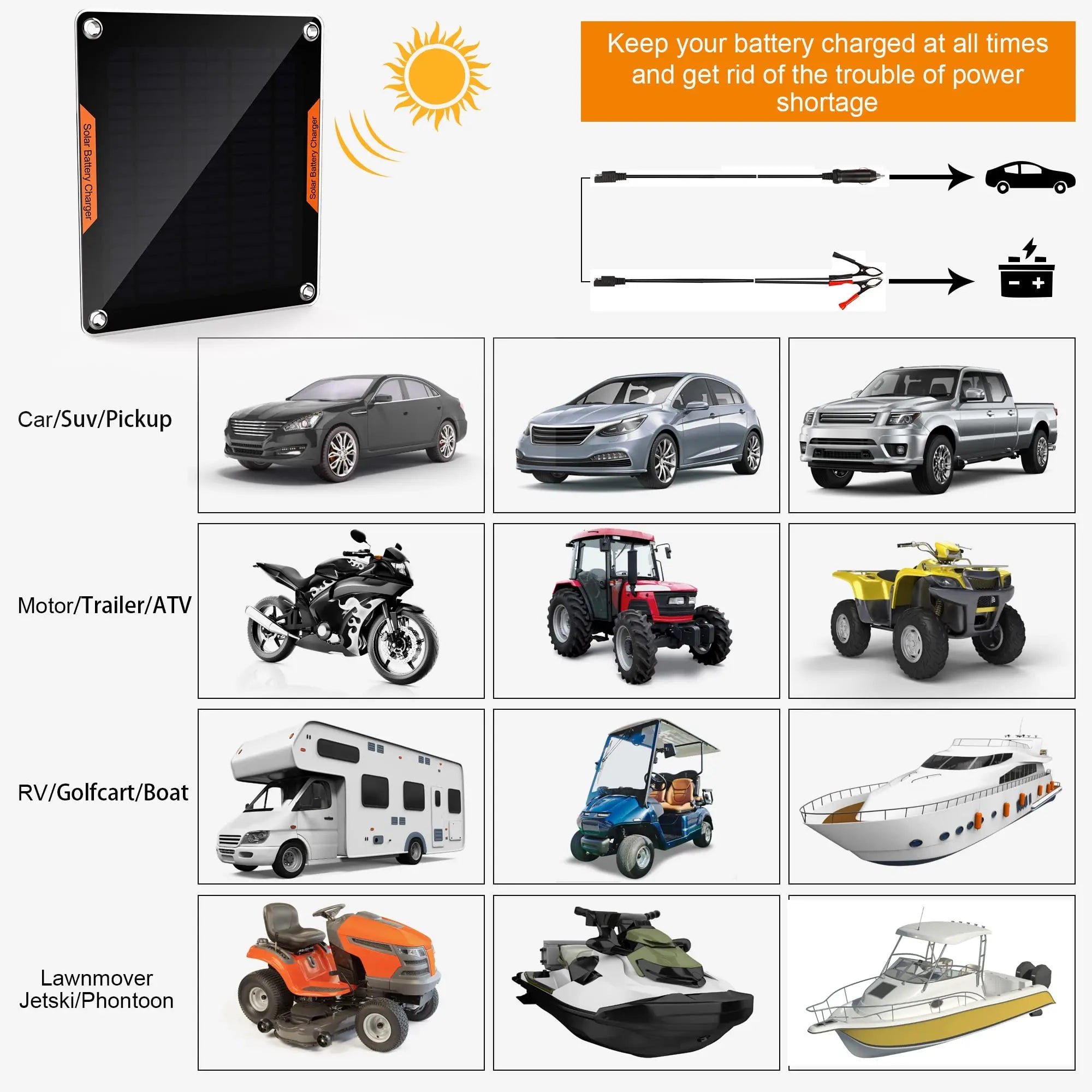 OYMSAE 5W 12V Solar Car Battery Charger - Portable & Waterproof with Trickle Charge OYMSAE