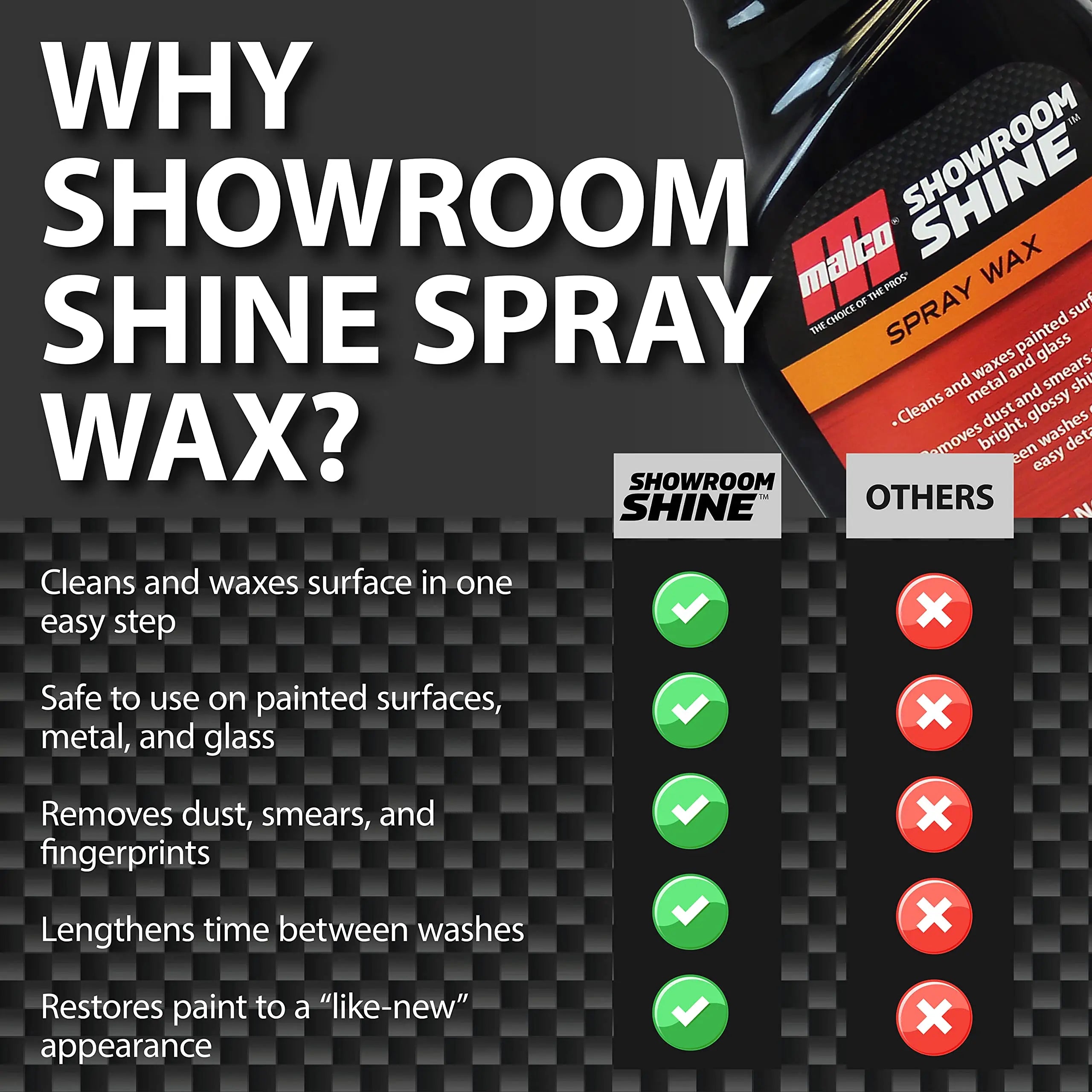 Malco Showroom Shine Spray Wax – 1 Gallon Instant Detailer Malco