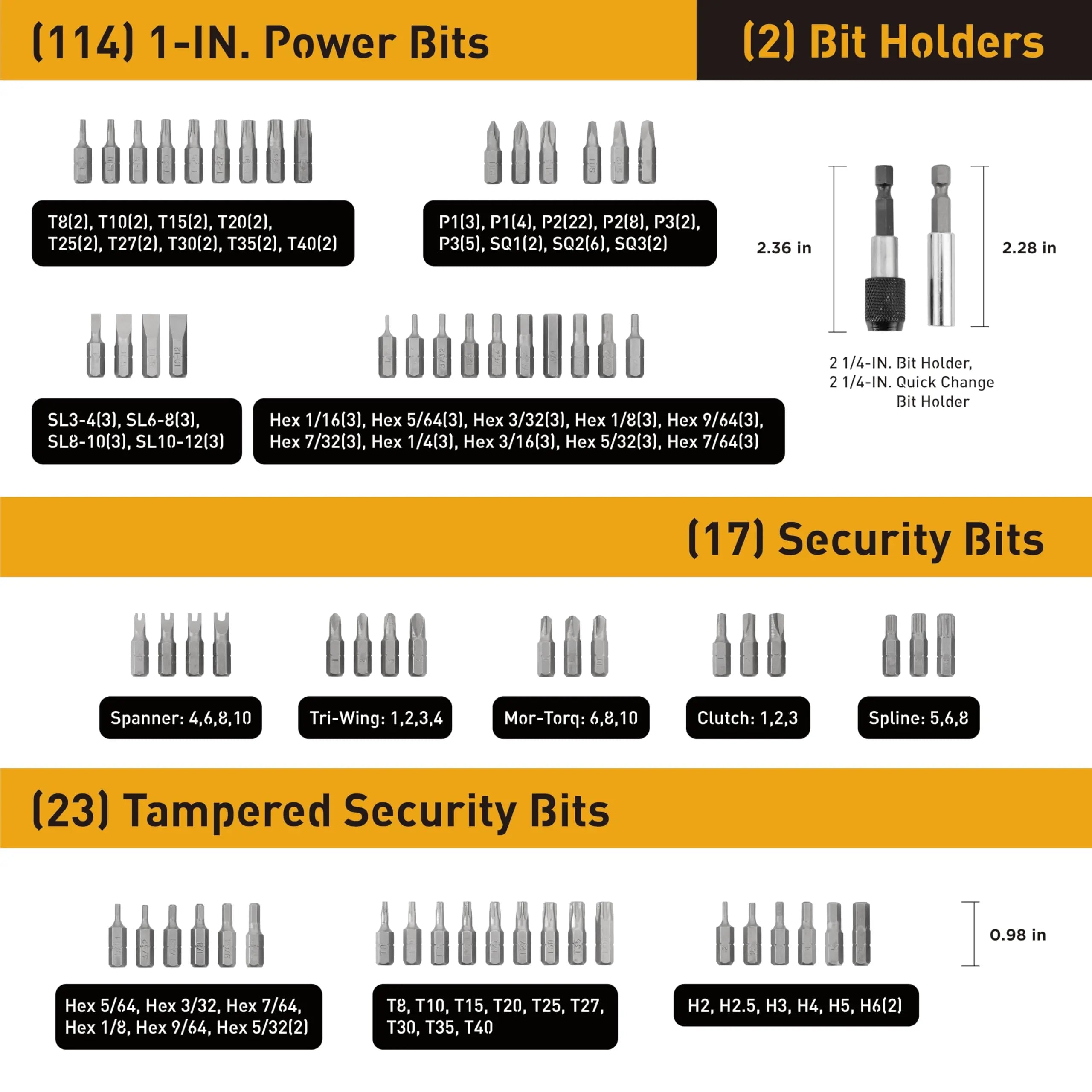 Jackson Palmer 236-Piece Ultimate Screwdriver Bit Set Jackson Palmer