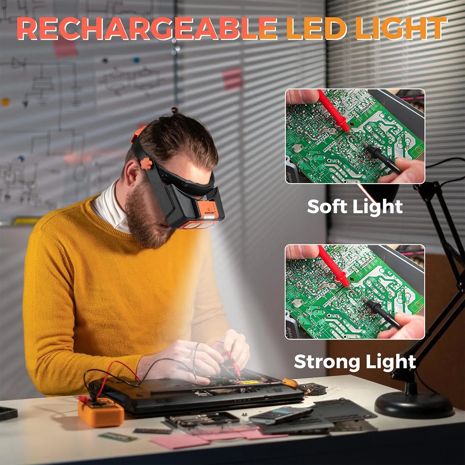 Rechargeable Headband Magnifier with LED Light – 1.5X to 3.5X COYLAPY