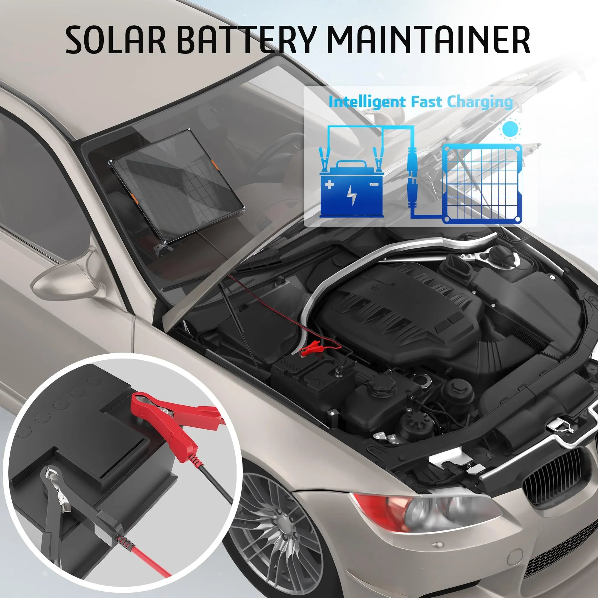 OYMSAE 5W 12V Solar Car Battery Charger - Portable & Waterproof with Trickle Charge OYMSAE