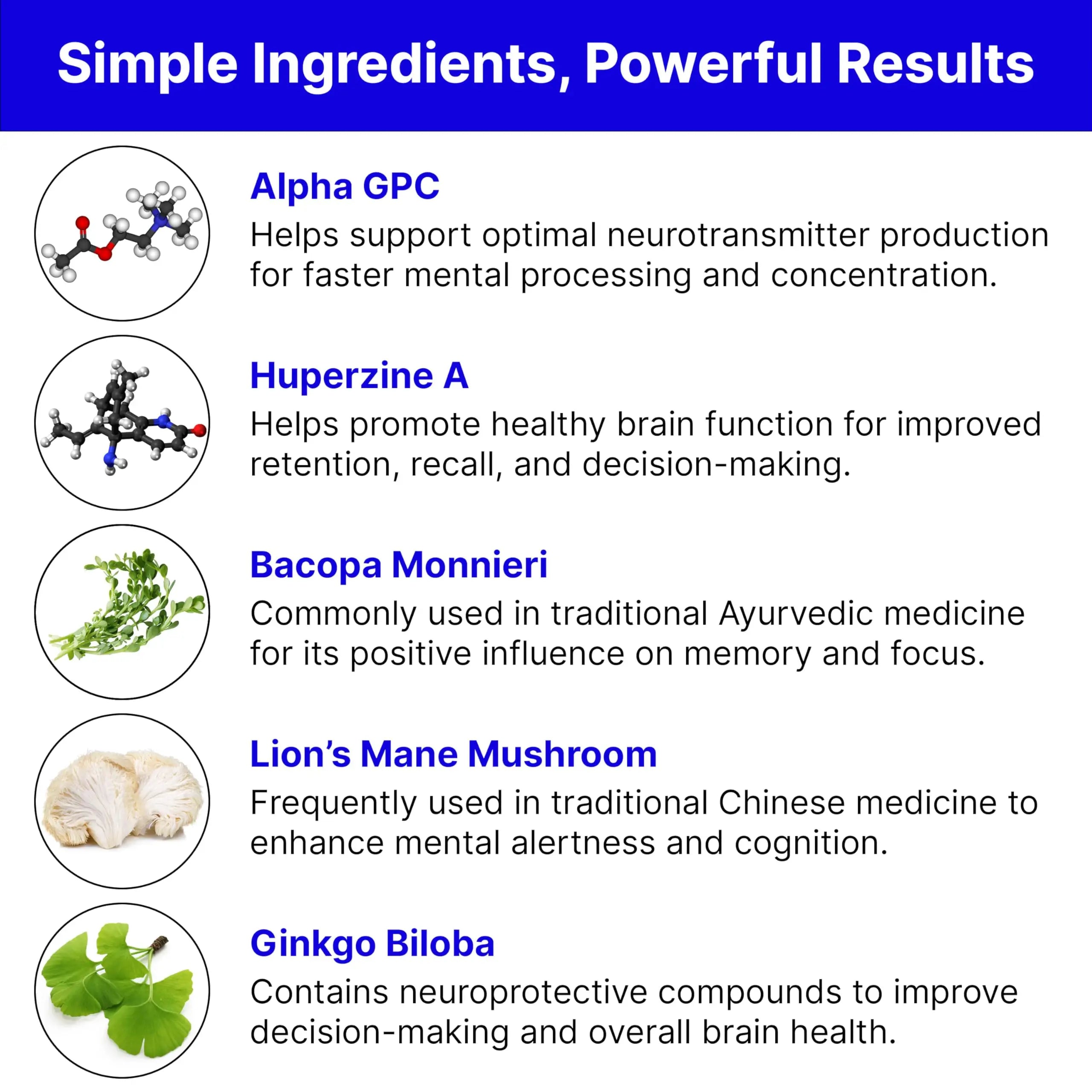 RediMind - Natural Cognitive Enhancement Supplement Capsule RediMind