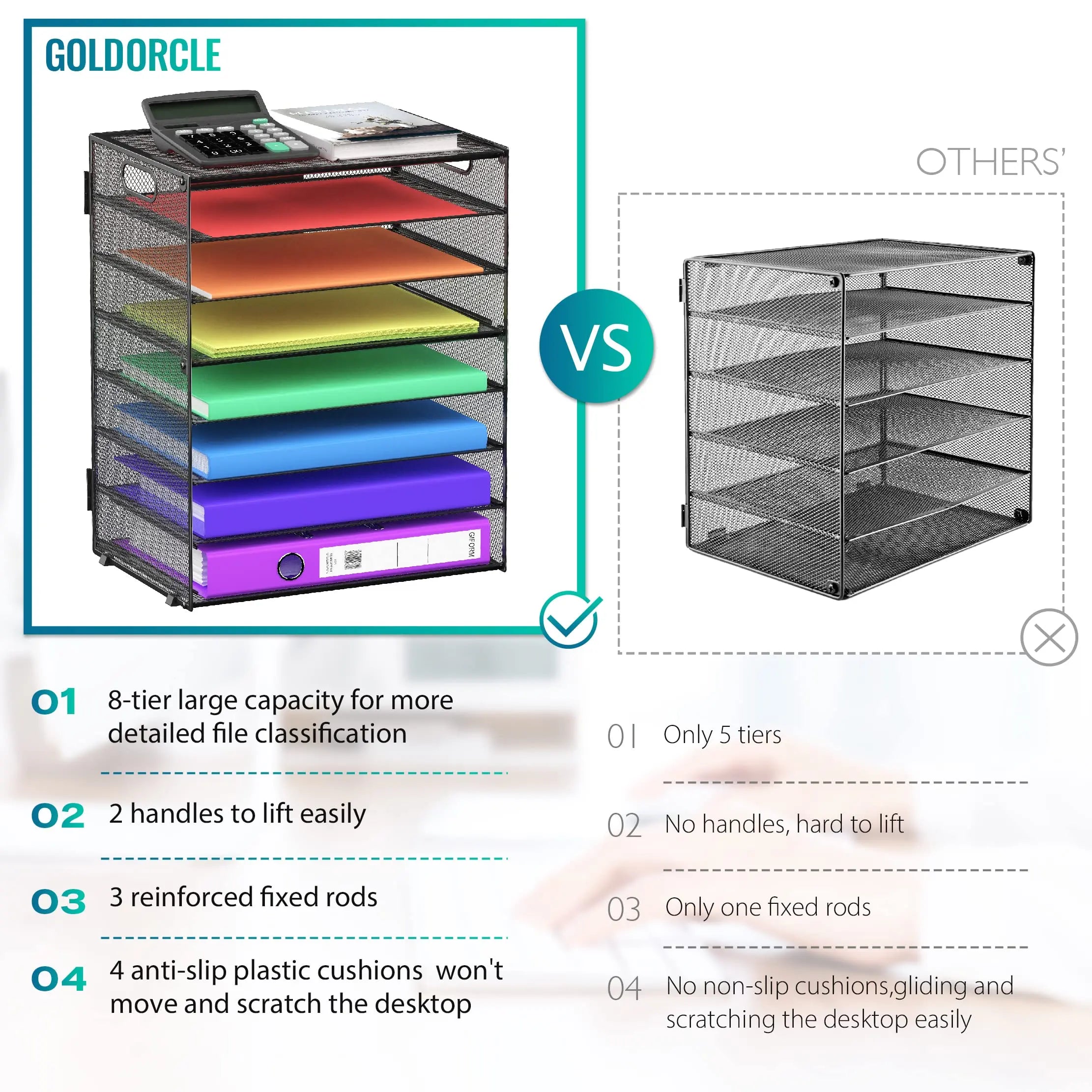 GoldOrcle 8-Tier Mesh Desk Letter Tray Organizer with Handles GoldOrcle