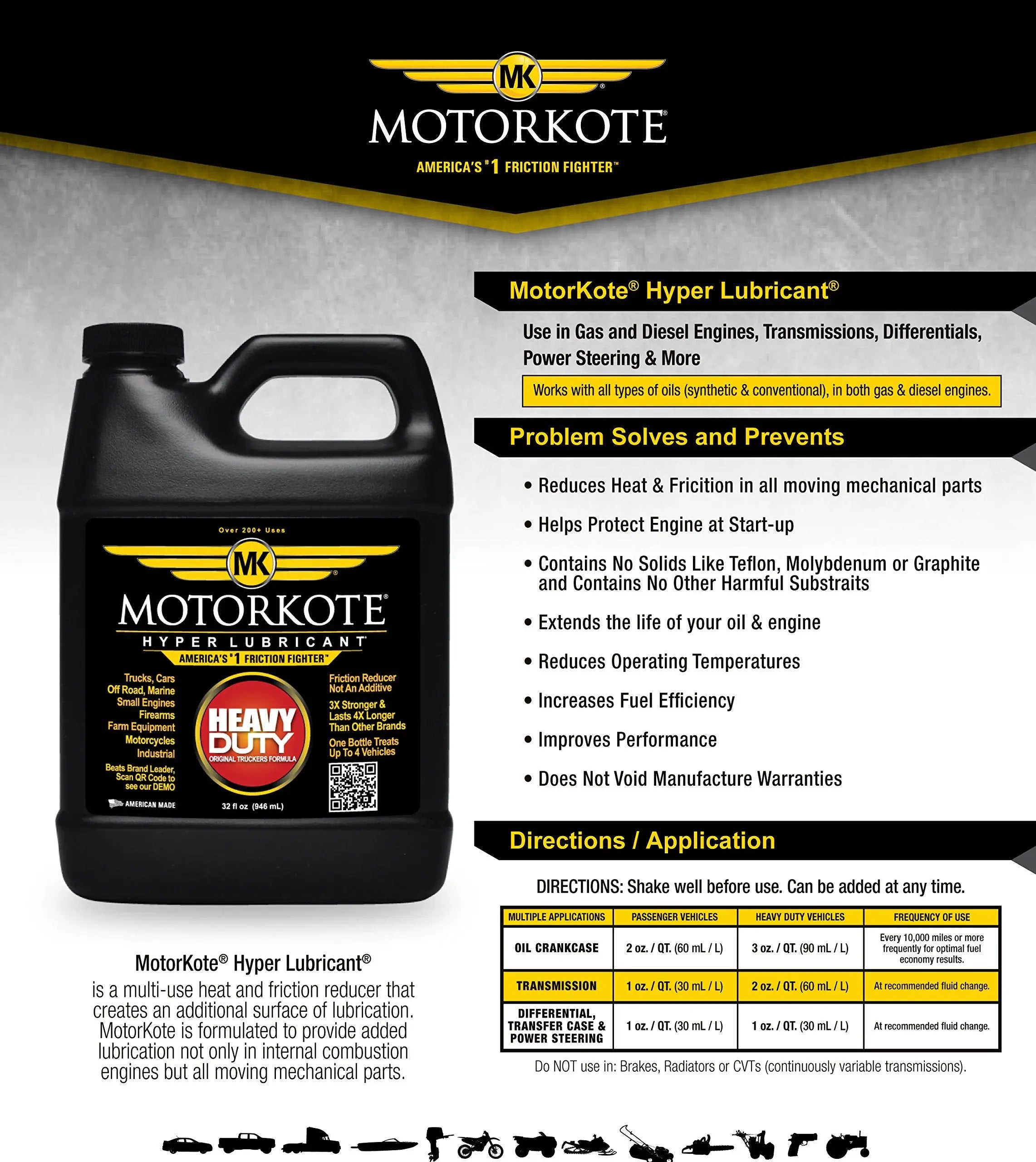 Motorkote MK-HL32-06 Heavy Duty Hyper Lubricant Engine Treatment, 32-Ounce, Single, Black Motorkote